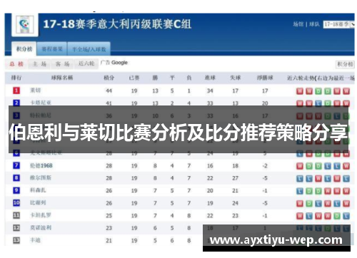 伯恩利与莱切比赛分析及比分推荐策略分享