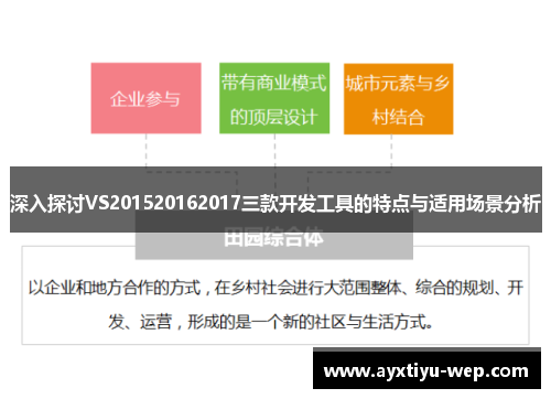深入探讨VS201520162017三款开发工具的特点与适用场景分析