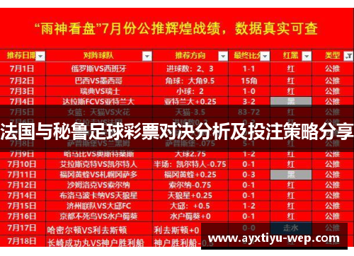 法国与秘鲁足球彩票对决分析及投注策略分享